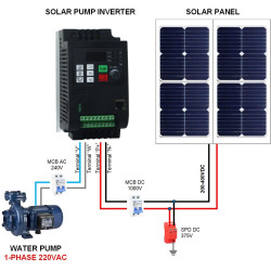 SOLAR WATER PUMP INVERTER 1-PHASE 1.5kW 2HP 7A OUTPUT 220VAC VFD